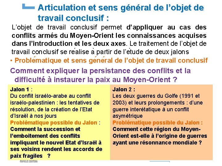 Articulation et sens général de l’objet de travail conclusif : L’objet de travail conclusif