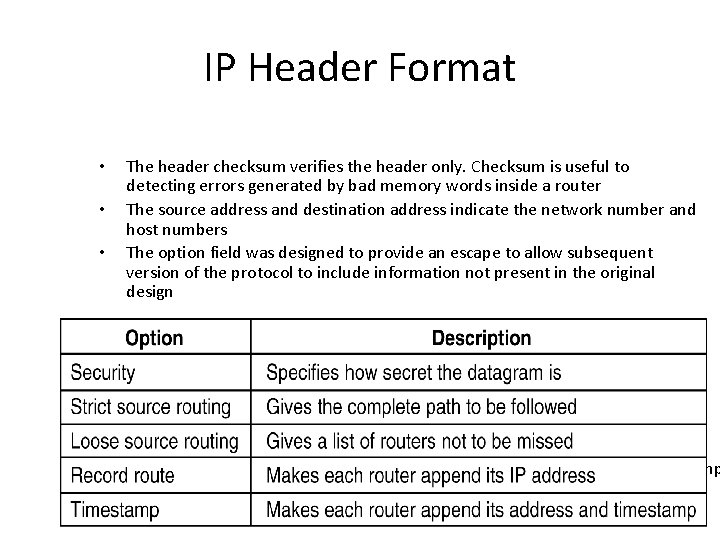 IP Header Format • • • The header checksum verifies the header only. Checksum