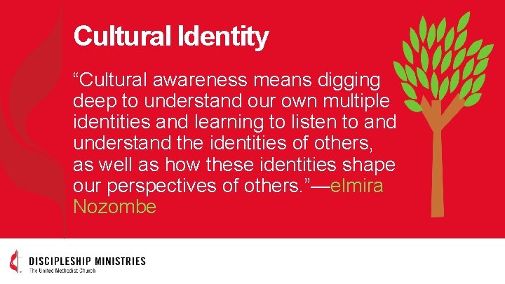 Cultural Identity “Cultural awareness means digging deep to understand our own multiple identities and