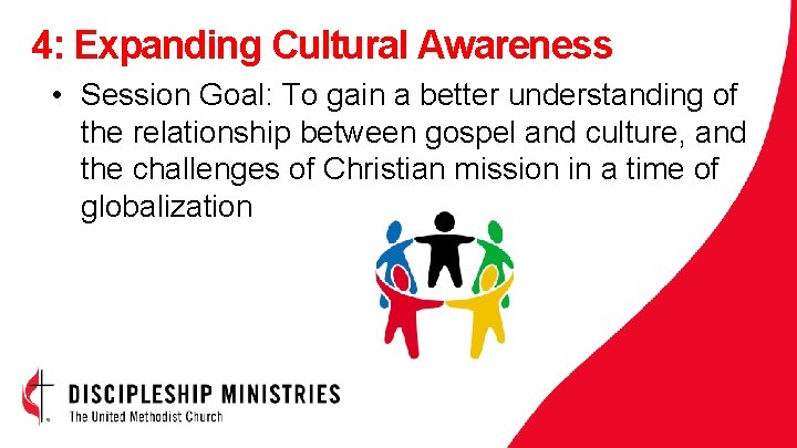 4: Expanding Cultural Awareness • Session Goal: To gain a better understanding of the