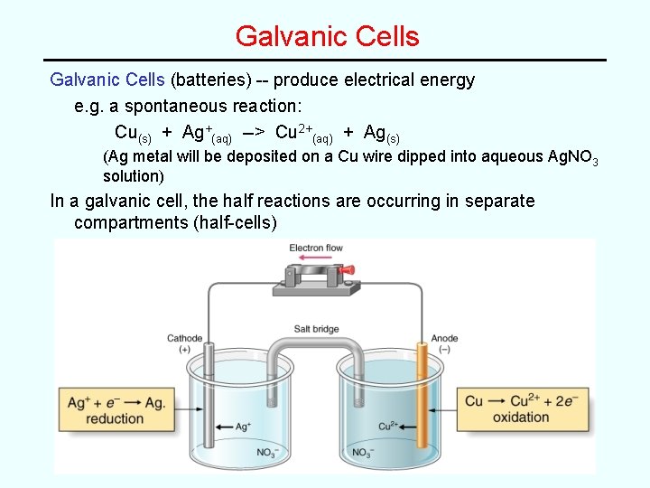 Galvanic Cells (batteries) -- produce electrical energy e. g. a spontaneous reaction: Cu(s) +