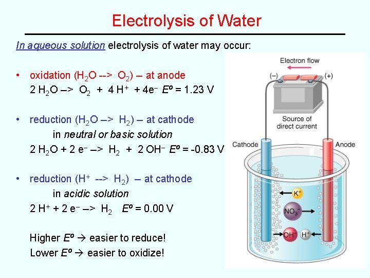 Electrolysis of Water In aqueous solution electrolysis of water may occur: • oxidation (H