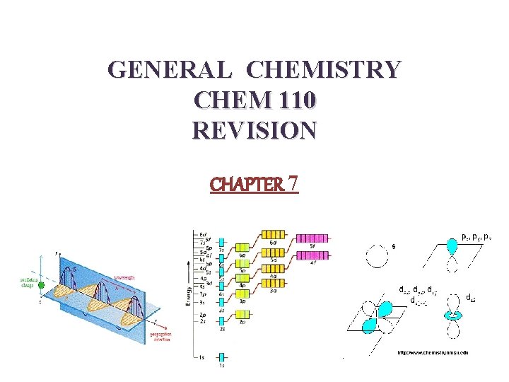 GENERAL CHEMISTRY CHEM 110 REVISION CHAPTER 7 