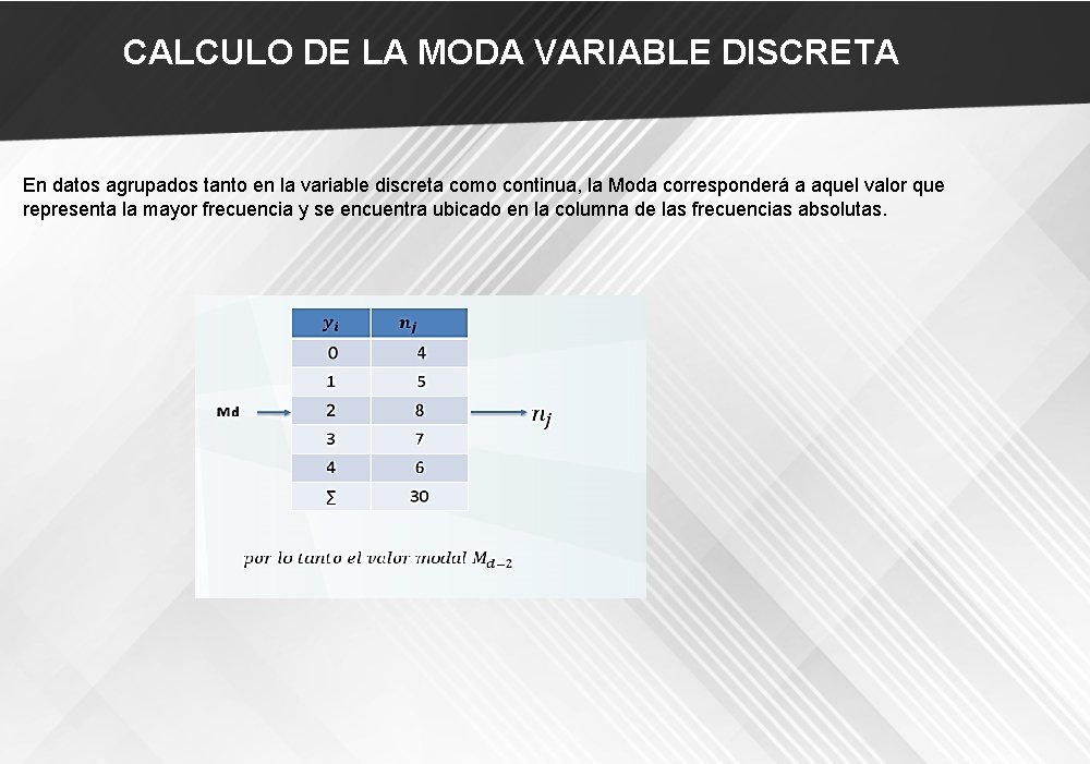 CALCULO DE LA MODA VARIABLE DISCRETA En datos agrupados tanto en la variable discreta