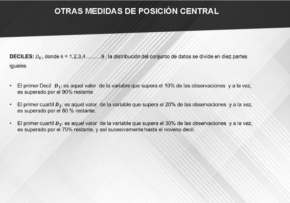 OTRAS MEDIDAS DE POSICIÒN CENTRAL 