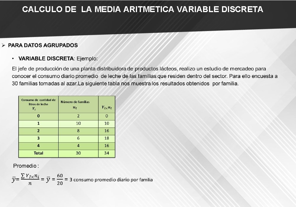 CALCULO DE LA MEDIA ARITMETICA VARIABLE DISCRETA 