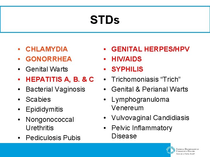 STDs • • CHLAMYDIA GONORRHEA Genital Warts HEPATITIS A, B. & C Bacterial Vaginosis