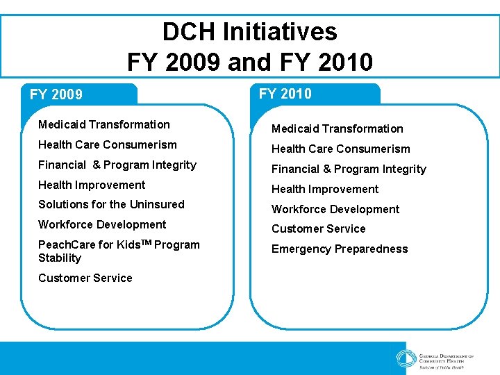 DCH Initiatives FY 2009 and FY 2010 FY 2009 FY 2010 Medicaid Transformation Health