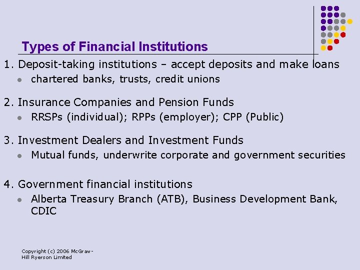 Types of Financial Institutions 1. Deposit-taking institutions – accept deposits and make loans l