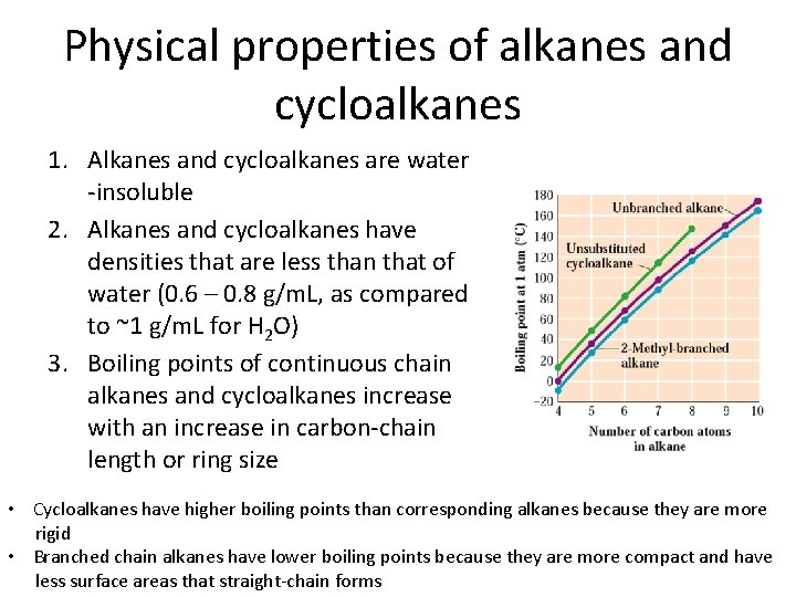 Physical properties of alkanes and cycloalkanes 1. Alkanes and cycloalkanes are water -insoluble 2.