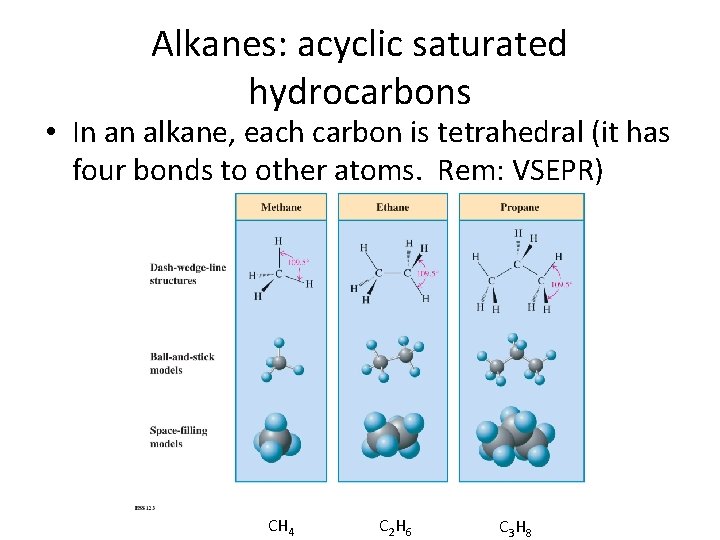 Alkanes: acyclic saturated hydrocarbons • In an alkane, each carbon is tetrahedral (it has
