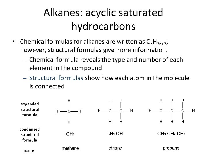 Alkanes: acyclic saturated hydrocarbons • Chemical formulas for alkanes are written as Cn. H