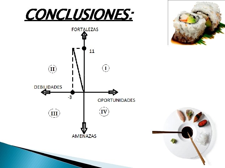 CONCLUSIONES: CONCLUSIONES:
