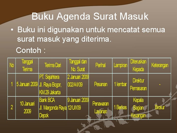 Buku Agenda Surat Masuk • Buku ini digunakan untuk mencatat semua surat masuk yang