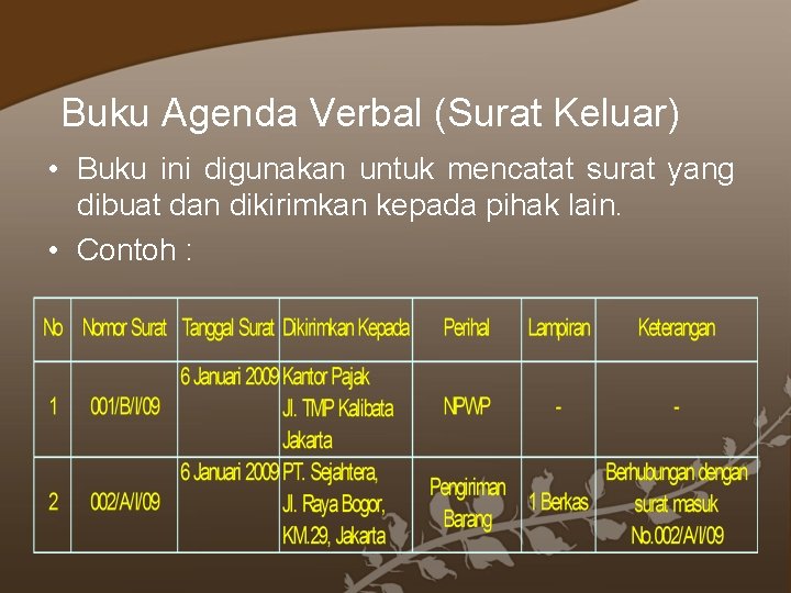 Buku Agenda Verbal (Surat Keluar) • Buku ini digunakan untuk mencatat surat yang dibuat