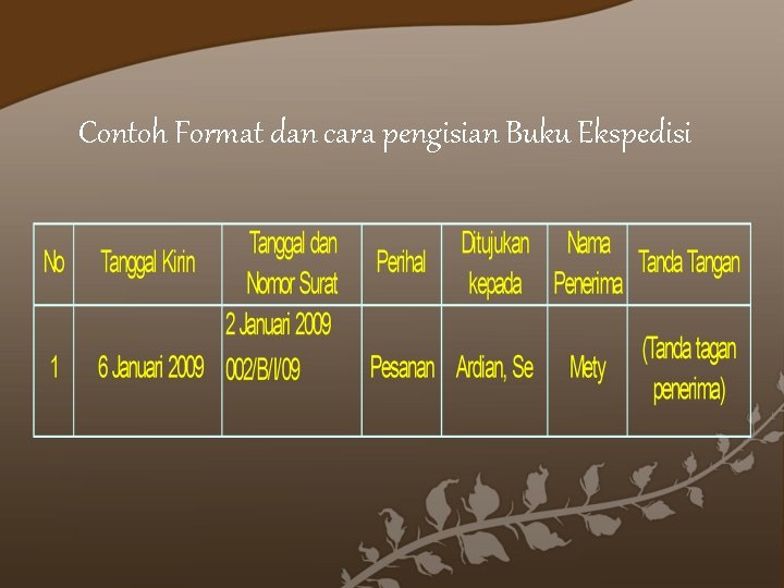 Contoh Format dan cara pengisian Buku Ekspedisi 