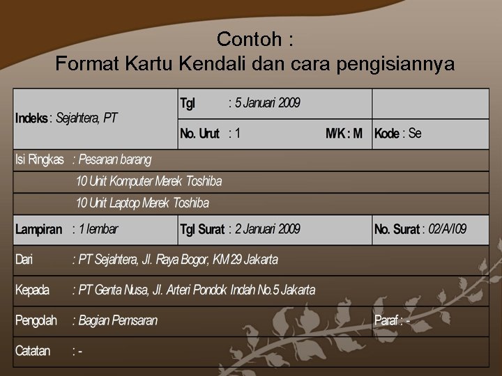 Contoh : Format Kartu Kendali dan cara pengisiannya 