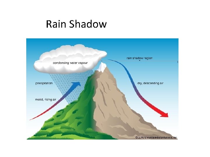 Rain Shadow Rain Shadow