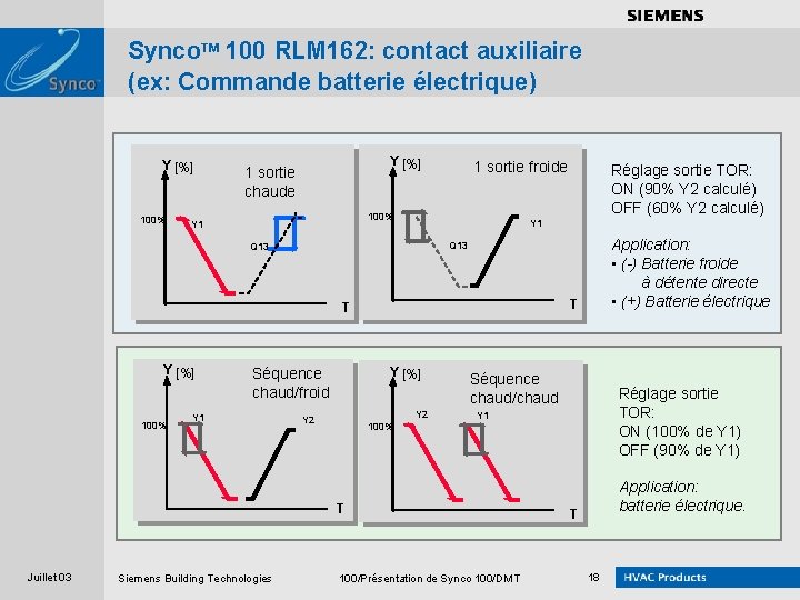 . . . . Synco. TM 100 RLM 162: contact auxiliaire (ex: Commande batterie