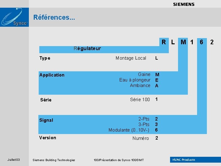 . . . . Références. . . R L M 1 6 Régulateur Type