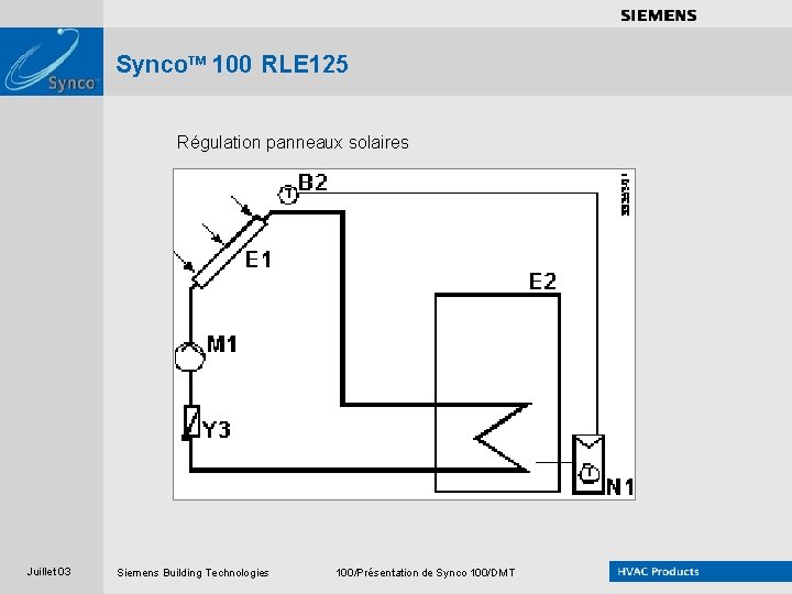 . . . . Synco. TM 100 RLE 125 Régulation panneaux solaires Juillet 03