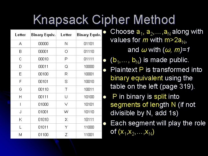 Knapsack Cipher Method l l l Choose a 1, a 2, …, a. N