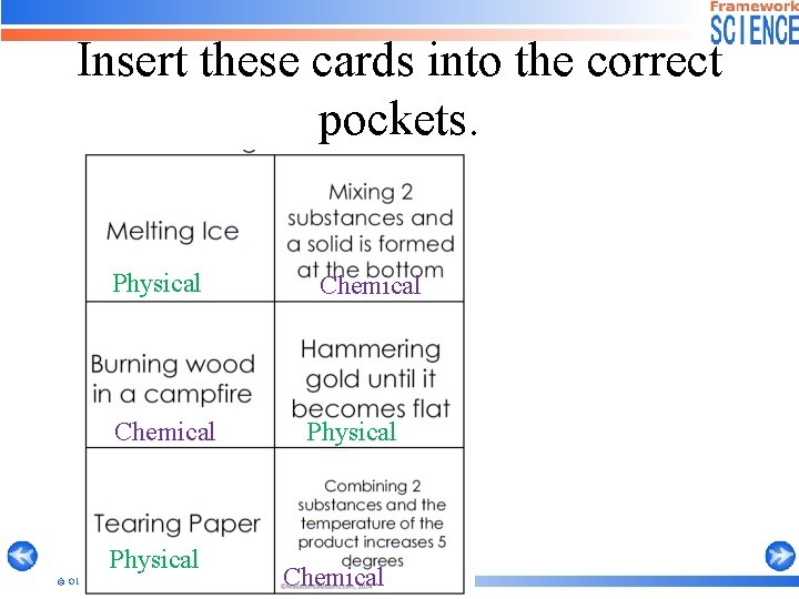 Insert these cards into the correct pockets. Physical Chemical © OUP: To be used