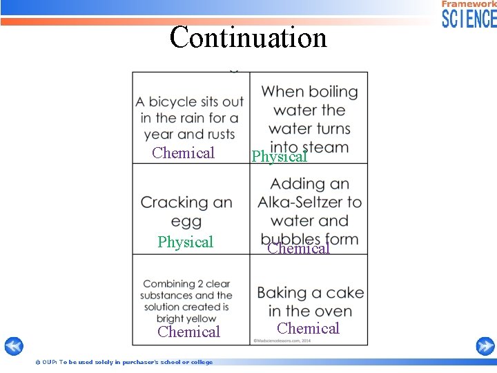 Continuation Chemical Physical Chemical © OUP: To be used solely in purchaser’s school or