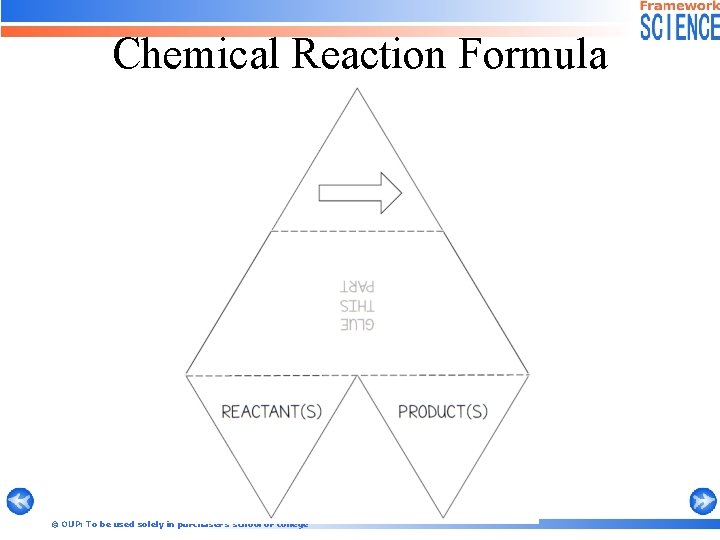 Chemical Reaction Formula © OUP: To be used solely in purchaser’s school or college