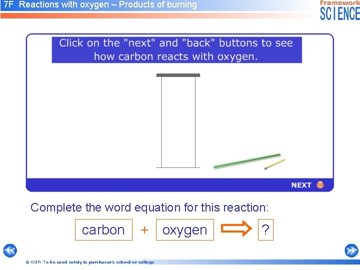 7 F Reactions with oxygen – Products of burning Complete the word equation for