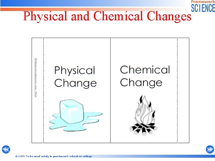 Physical and Chemical Changes © OUP: To be used solely in purchaser’s school or