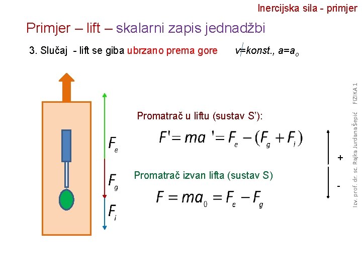 Inercijska sila - primjer Primjer – lift – skalarni zapis jednadžbi v=konst. , a=ao