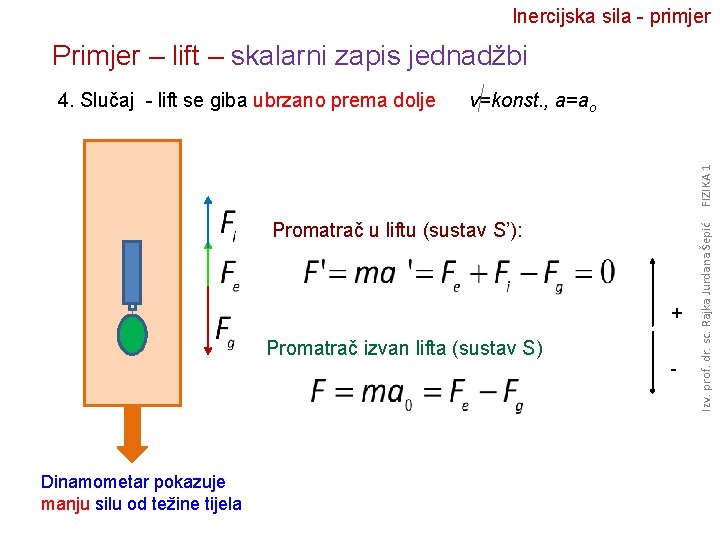 Inercijska sila - primjer Primjer – lift – skalarni zapis jednadžbi v=konst. , a=ao