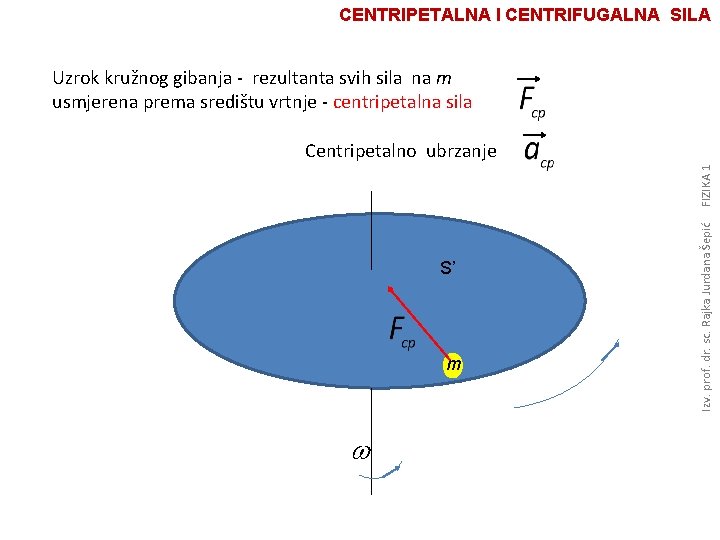 CENTRIPETALNA I CENTRIFUGALNA SILA Uzrok kružnog gibanja - rezultanta svih sila na m usmjerena