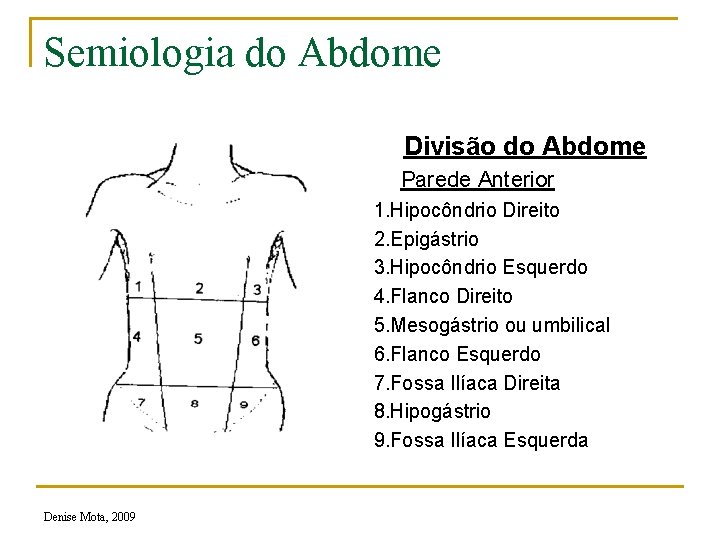 Semiologia do Abdome Divisão do Abdome Parede Anterior 1. Hipocôndrio Direito 2. Epigástrio 3.