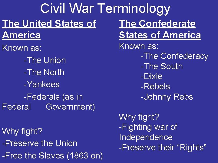 Civil War Terminology The United States of America The Confederate States of America Known