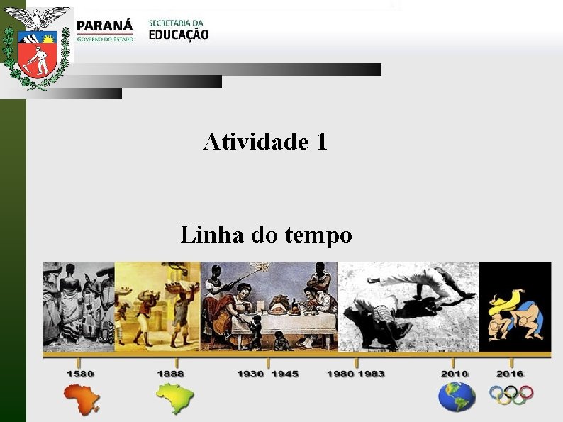 Atividade 1 Linha do tempo 