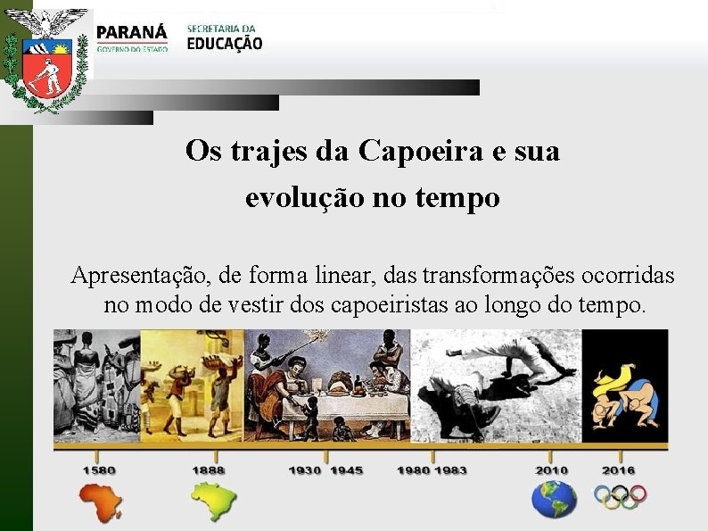 Os trajes da Capoeira e sua evolução no tempo Apresentação, de forma linear, das