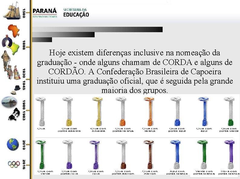 Hoje existem diferenças inclusive na nomeação da graduação - onde alguns chamam de CORDA