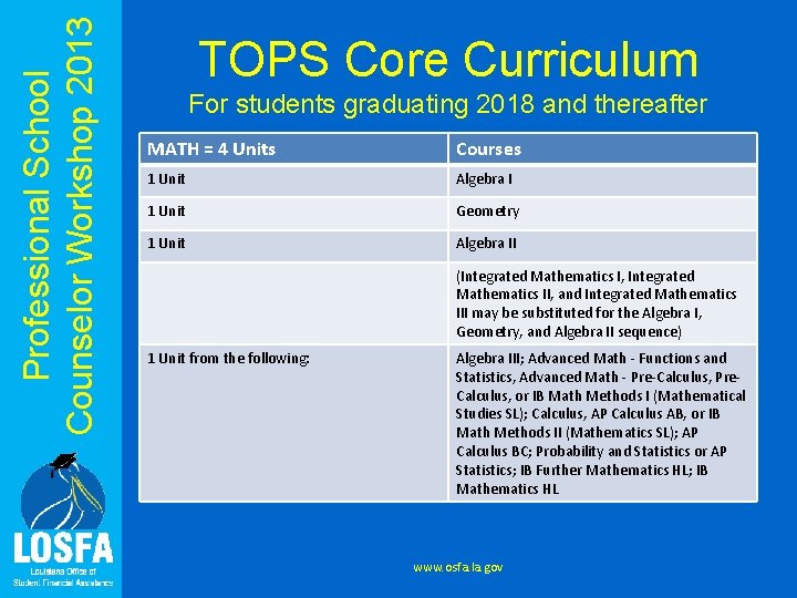 Professional School Counselor Workshop 2013 TOPS Core Curriculum For students graduating 2018 and thereafter