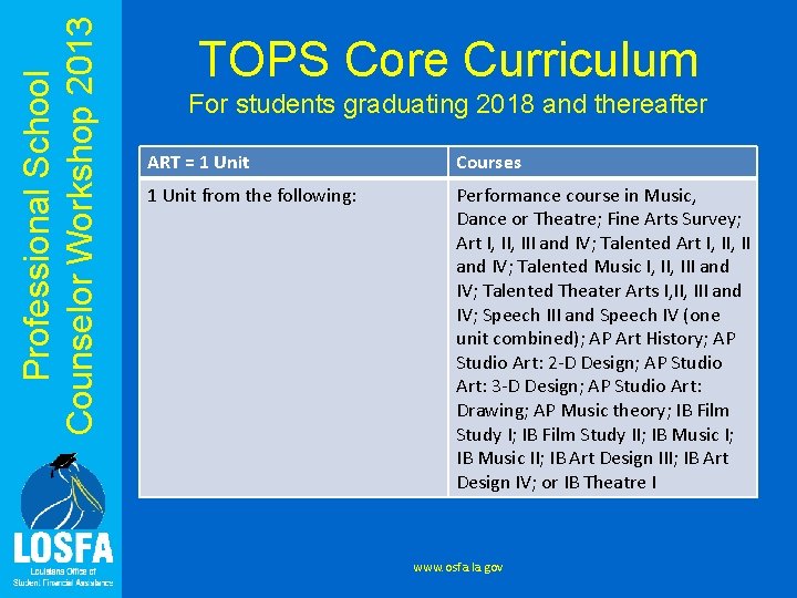 Professional School Counselor Workshop 2013 TOPS Core Curriculum For students graduating 2018 and thereafter