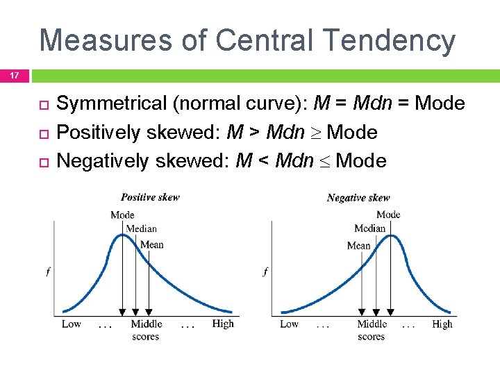 Measures of Central Tendency 17 Symmetrical (normal curve): M = Mdn = Mode Positively