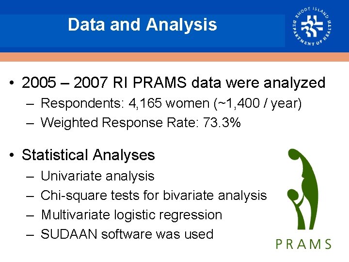 Data and Analysis • 2005 – 2007 RI PRAMS data were analyzed – Respondents: