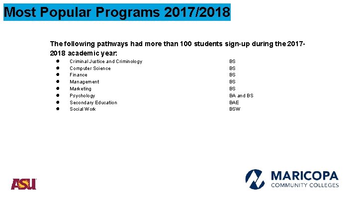 Most Popular Programs 2017/2018 The following pathways had more than 100 students sign-up during
