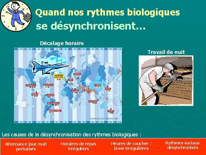 Quand nos rythmes biologiques se désynchronisent… Décalage horaire Travail de nuit Les causes de