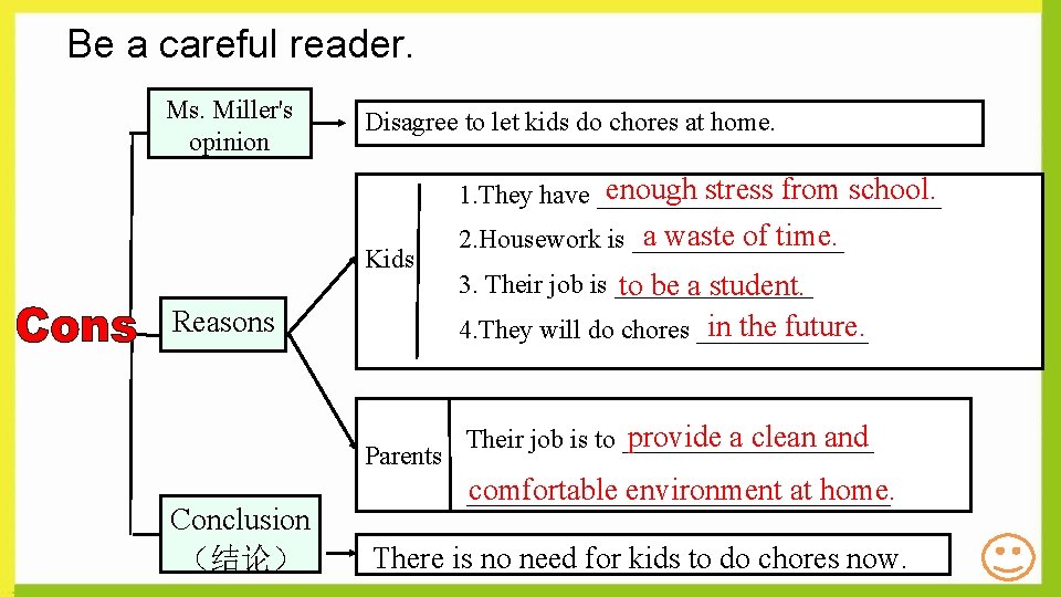 Be a careful reader. Ms. Miller's opinion Disagree to let kids do chores at