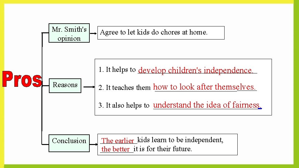 Mr. Smith's opinion Agree to let kids do chores at home. 1. It helps