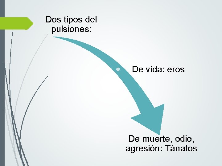 Dos tipos del pulsiones: De vida: eros De muerte, odio, agresión: Tánatos 