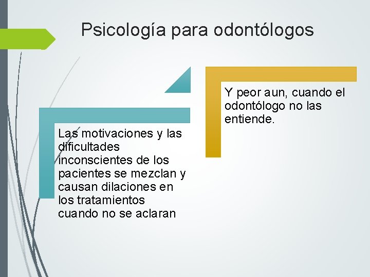 Psicología para odontólogos Y peor aun, cuando el odontólogo no las entiende. Las motivaciones