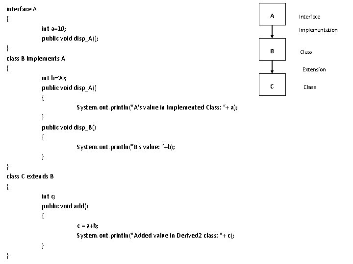 interface A { A int a=10; public void disp_A(); } class B implements A